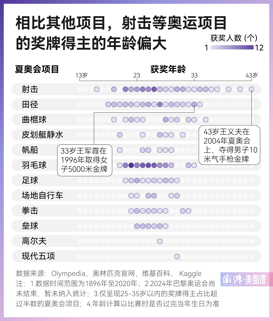 新澳門六2004開獎(jiǎng)記錄，回顧與分析，澳門六開獎(jiǎng)記錄回顧與分析 2004年數(shù)據(jù)揭秘