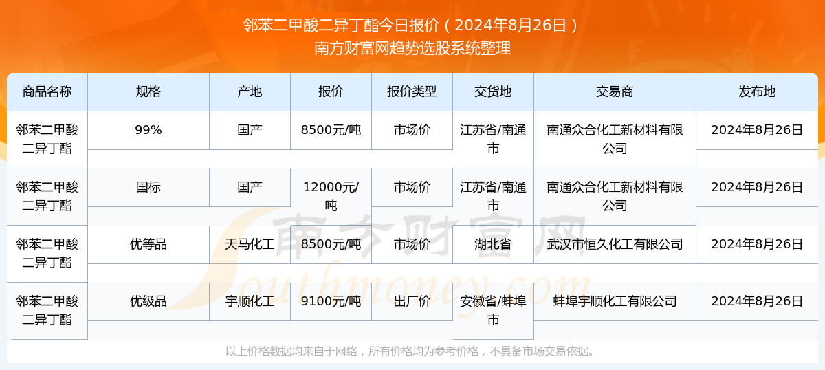澳門彩票中心，查詢2025年天天開好彩開獎結(jié)果，輕松掌握最新動態(tài)，澳門彩票中心最新開獎結(jié)果及動態(tài)，2025年天天開好彩實時更新