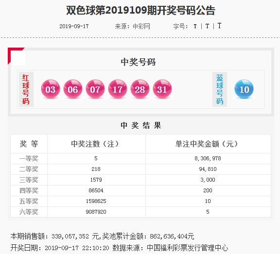 香港精準內部資料16碼，揭秘與深度解析，香港精準內部資料揭秘與深度解析，16碼的秘密