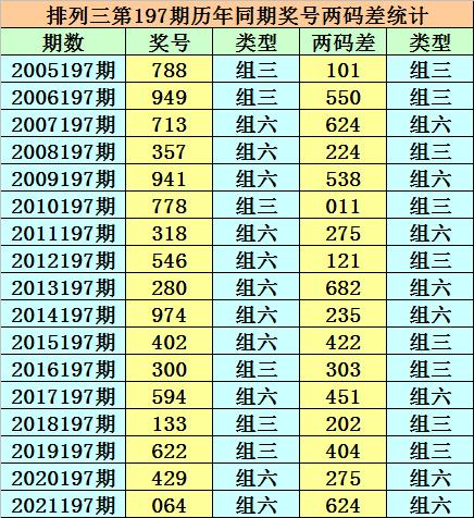 香港二四六開獎(jiǎng)免費(fèi)結(jié)果，揭秘彩票背后的秘密，揭秘香港二四六彩票開獎(jiǎng)背后的秘密與免費(fèi)結(jié)果