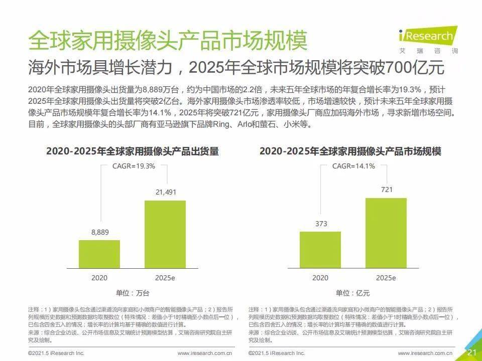 新澳門號碼查詢記錄2025年，全面解析與前瞻性探討，澳門號碼查詢記錄深度解析與前瞻性探討（2025年展望）