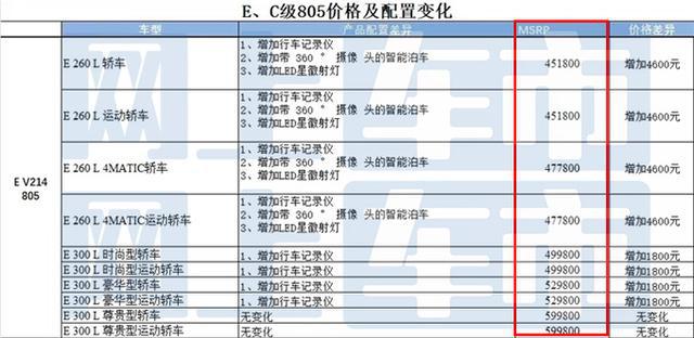 如何查詢2025新奧開(kāi)彩記錄——全面指南，全面指南，如何查詢2025新奧開(kāi)彩記錄