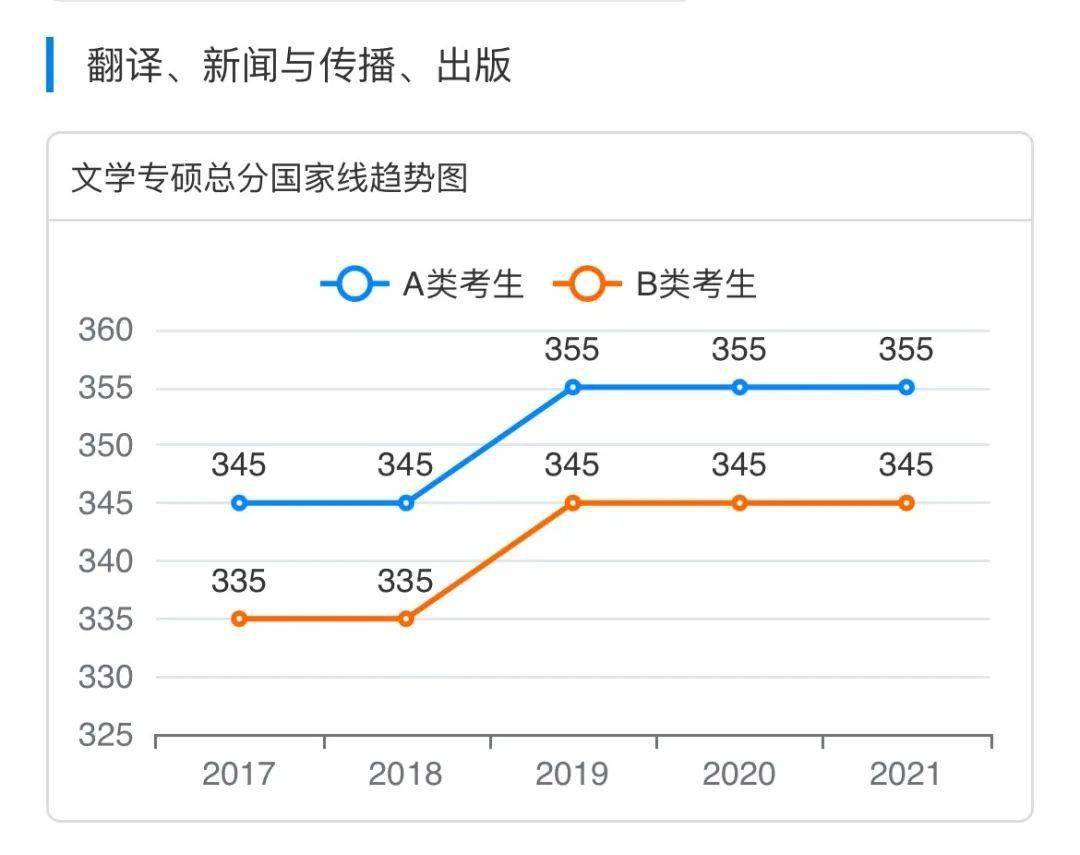 新澳門特生肖走勢圖及其背后的文化意義，澳門特生肖走勢圖與文化內(nèi)涵探析