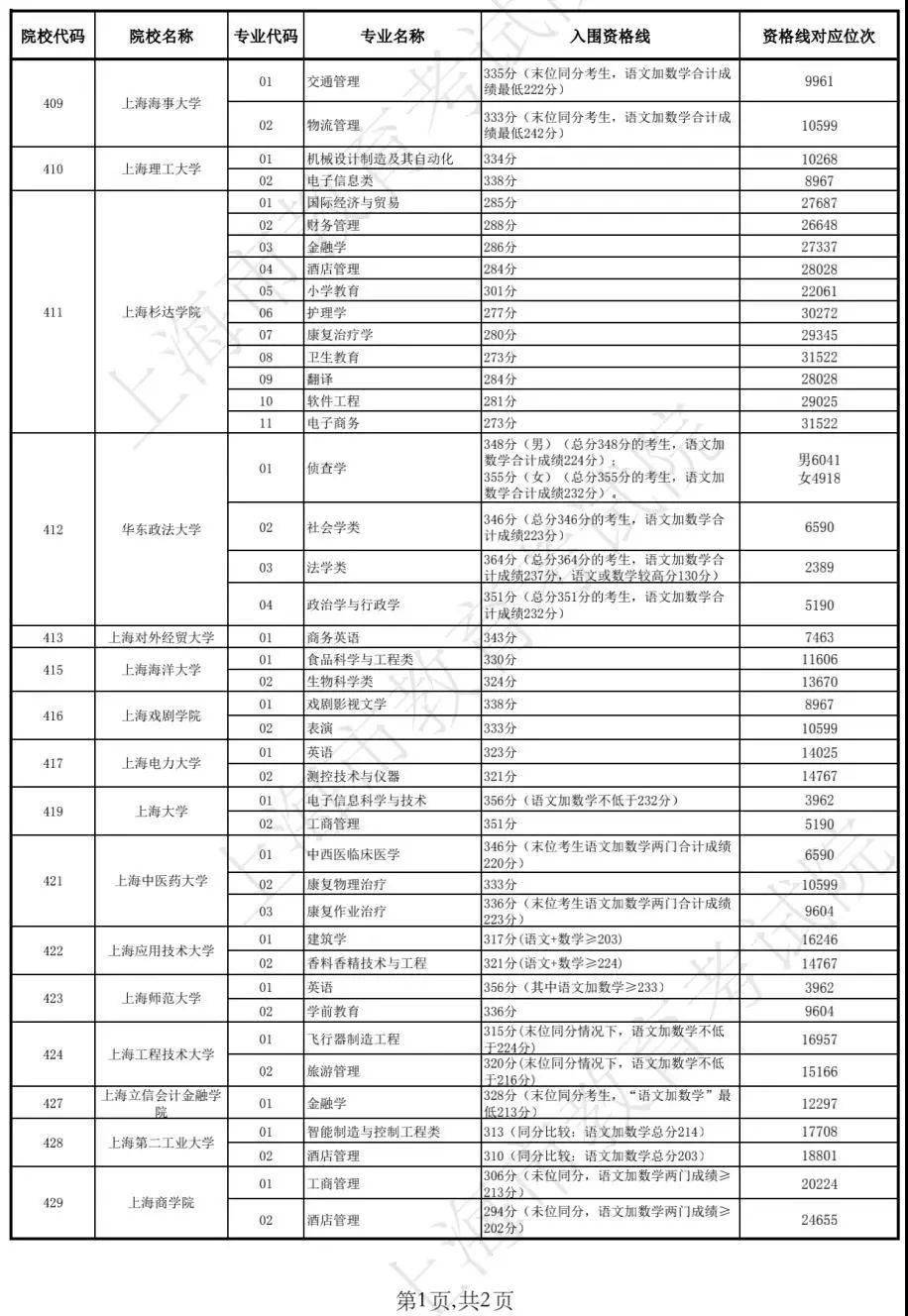 新澳門開獎結(jié)果2025開獎記錄查詢表，全面解析與實用指南，澳門開獎結(jié)果解析與實用指南，查詢表及最新開獎記錄回顧 2025年回顧篇