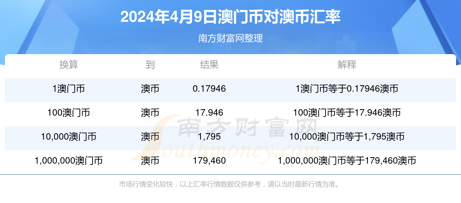 新澳今晚上9點30開獎，全面解析與攻略，新澳今晚9點30開獎全面解析及攻略分享