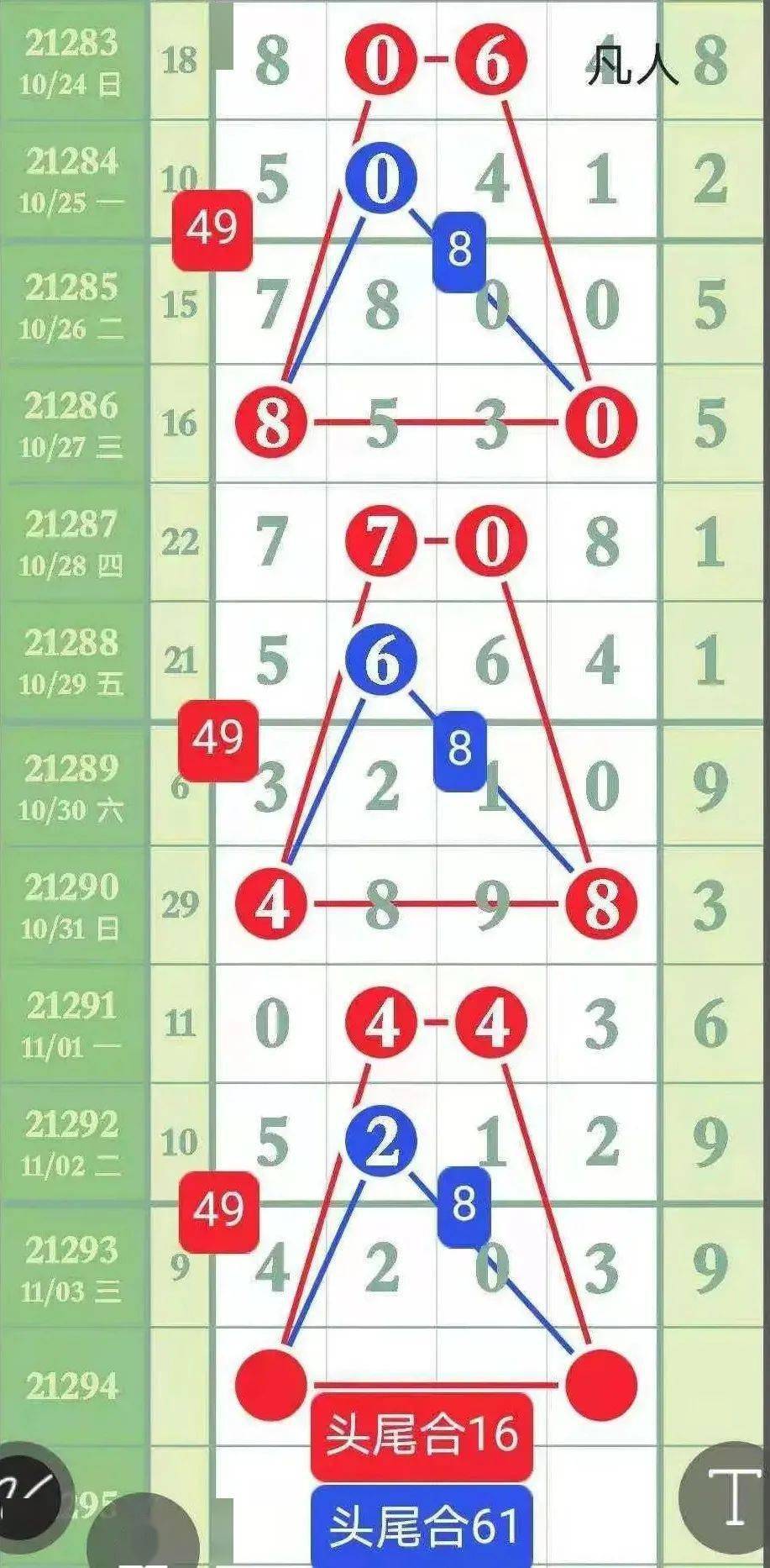 精選三肖三碼資料，揭秘背后的秘密與重要性，揭秘三肖三碼資料背后的秘密及其重要性