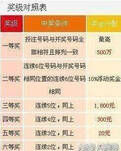 揭秘7777788888王中王開獎與二四六開獎的神秘面紗，揭秘王中王與二四六開獎的神秘面紗，探索彩票背后的真相