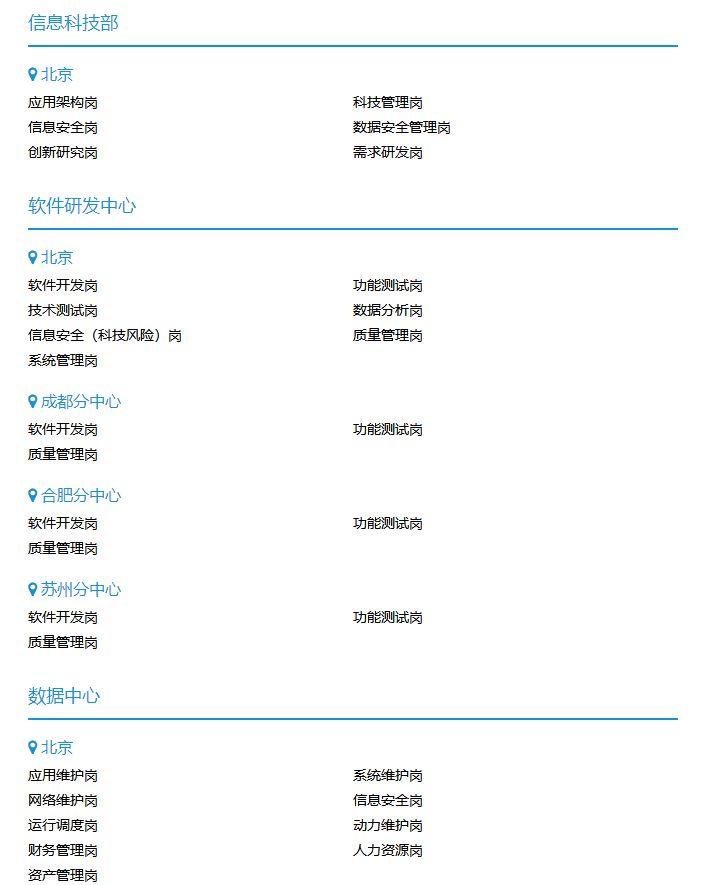 推薦 第158頁