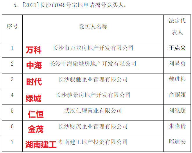 澳門(mén)彩票中心，探索2025年澳門(mén)彩票搖號(hào)記錄的歷史長(zhǎng)河（不少于1951字），澳門(mén)彩票中心，回顧歷史長(zhǎng)河，探尋2025年彩票搖號(hào)記錄之旅