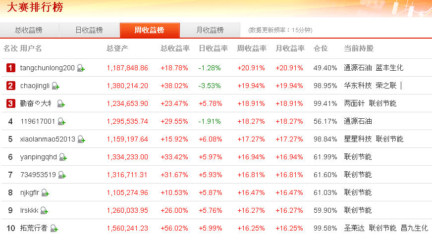 網(wǎng)易財經(jīng)股票直播方法，深度解析與實戰(zhàn)指南，網(wǎng)易財經(jīng)股票直播，深度解析與實戰(zhàn)指南