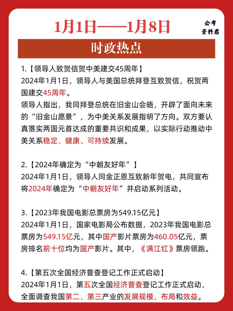 近期時(shí)事熱點(diǎn)深度解析，近期時(shí)事熱點(diǎn)深度剖析