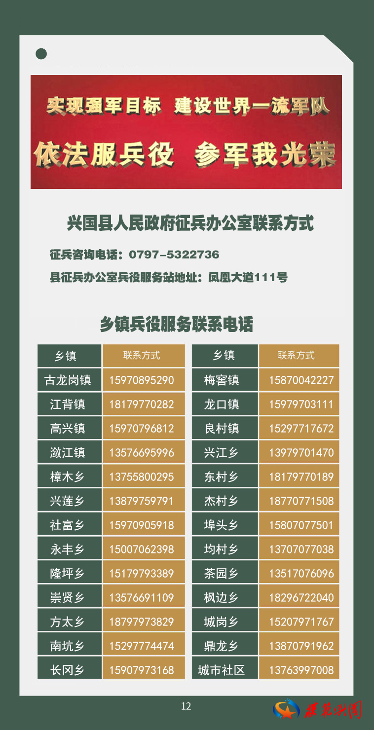 關(guān)于2021征兵網(wǎng)，報(bào)名流程、政策解讀及常見(jiàn)問(wèn)題解答，2021征兵網(wǎng)全面解析，報(bào)名流程、政策解讀及答疑