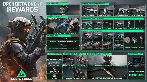 三角洲特種部隊在Steam上的名稱及其相關(guān)介紹，Steam上的三角洲特種部隊名稱及介紹概述