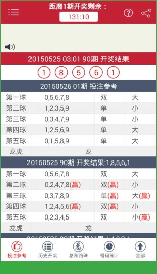 新澳門今期開獎(jiǎng)結(jié)果全面解析，澳門最新開獎(jiǎng)結(jié)果全面解析