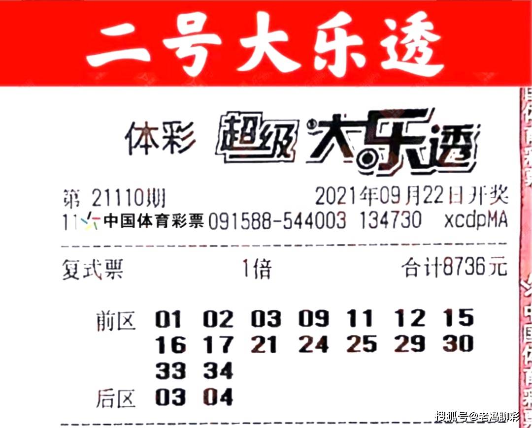 彩艮今期中大獎(jiǎng)打一準(zhǔn)確生肖——揭秘好運(yùn)生肖的奧秘，揭秘好運(yùn)生肖，彩艮今期中大獎(jiǎng)的準(zhǔn)確生肖奧秘