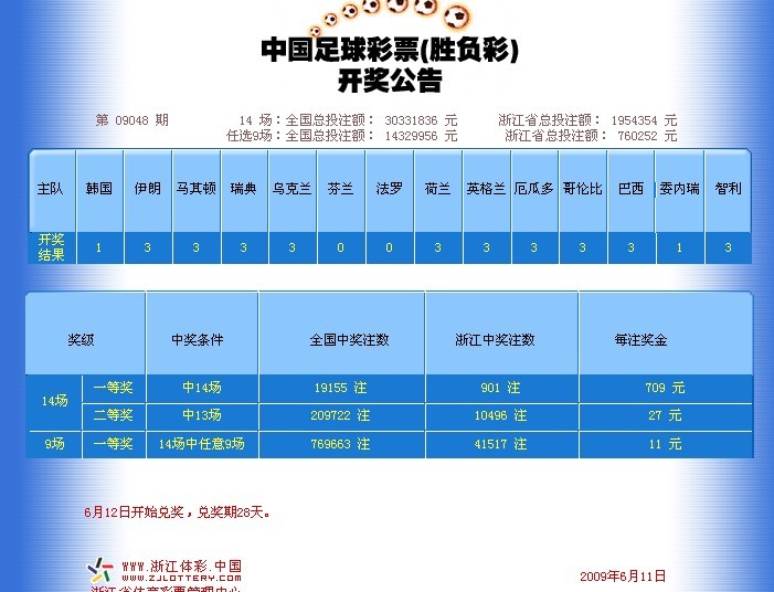 足彩開獎(jiǎng)結(jié)果及獎(jiǎng)金查詢——全方位指南，足彩開獎(jiǎng)結(jié)果與獎(jiǎng)金查詢，全方位指南