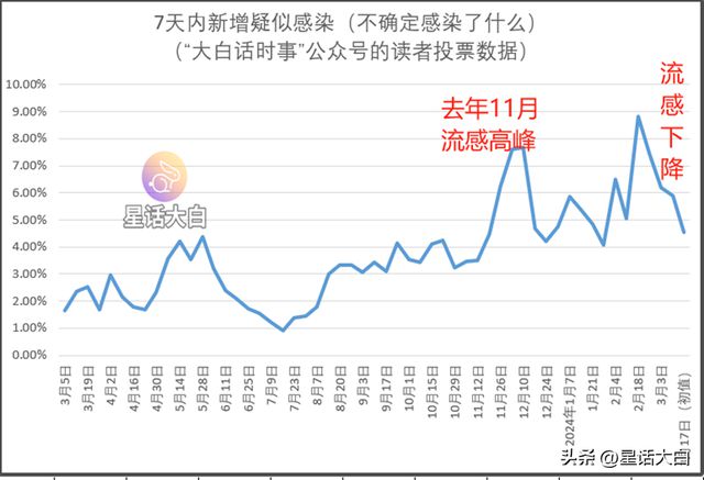 新澳門走勢圖最新，探索與解析，澳門最新走勢圖解析與探索