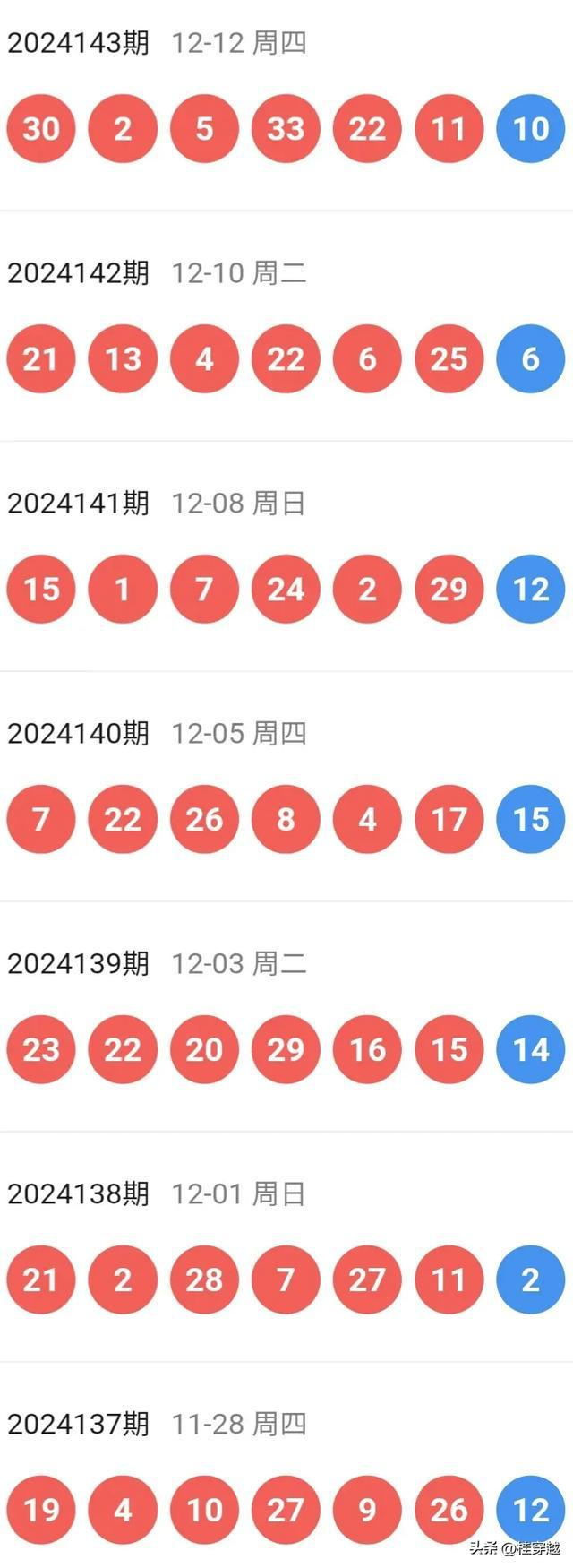 新澳今晚開特馬結(jié)果查詢——全面解析與實(shí)時(shí)更新，新澳今晚特馬結(jié)果查詢，全面解析與實(shí)時(shí)更新資訊