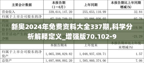 探索未來，2025新奧原料免費(fèi)大全，探索未來，2025新奧原料免費(fèi)大全概覽