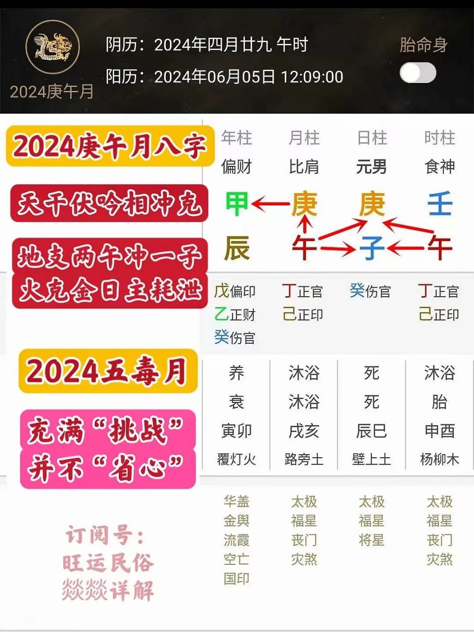 四字解平尾、王中王⑥肖與2024年金算的奧秘——SEO視角解析，四字解平尾、王中王與金算奧秘，SEO視角深度解析