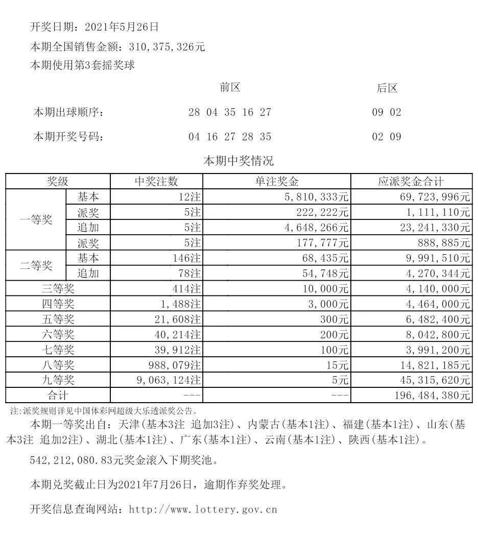 新奧今晚上9點(diǎn)30開獎結(jié)果會是什么呢？，新奧今晚9點(diǎn)30開獎結(jié)果揭曉，幸運(yùn)兒會是誰？