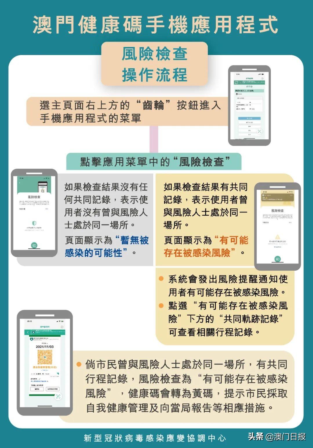 澳門一碼一碼精準(zhǔn)預(yù)測，揭秘最全最準(zhǔn)確的預(yù)測方法，澳門一碼精準(zhǔn)預(yù)測揭秘，最全最準(zhǔn)確的預(yù)測方法介紹