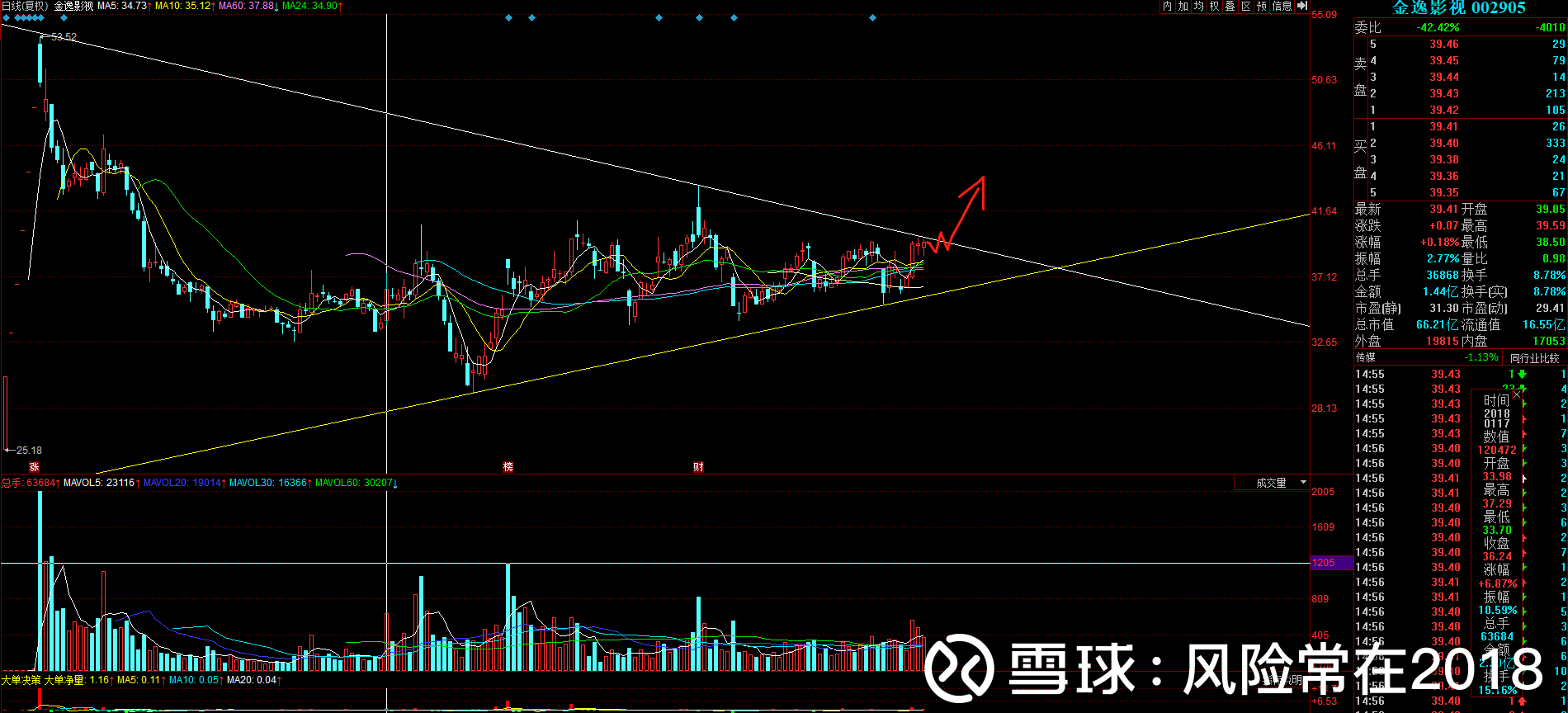 新澳門出彩綜合走勢——探索澳門的無限魅力與獨(dú)特風(fēng)采，澳門風(fēng)采揭秘，無限魅力與獨(dú)特走勢探索
