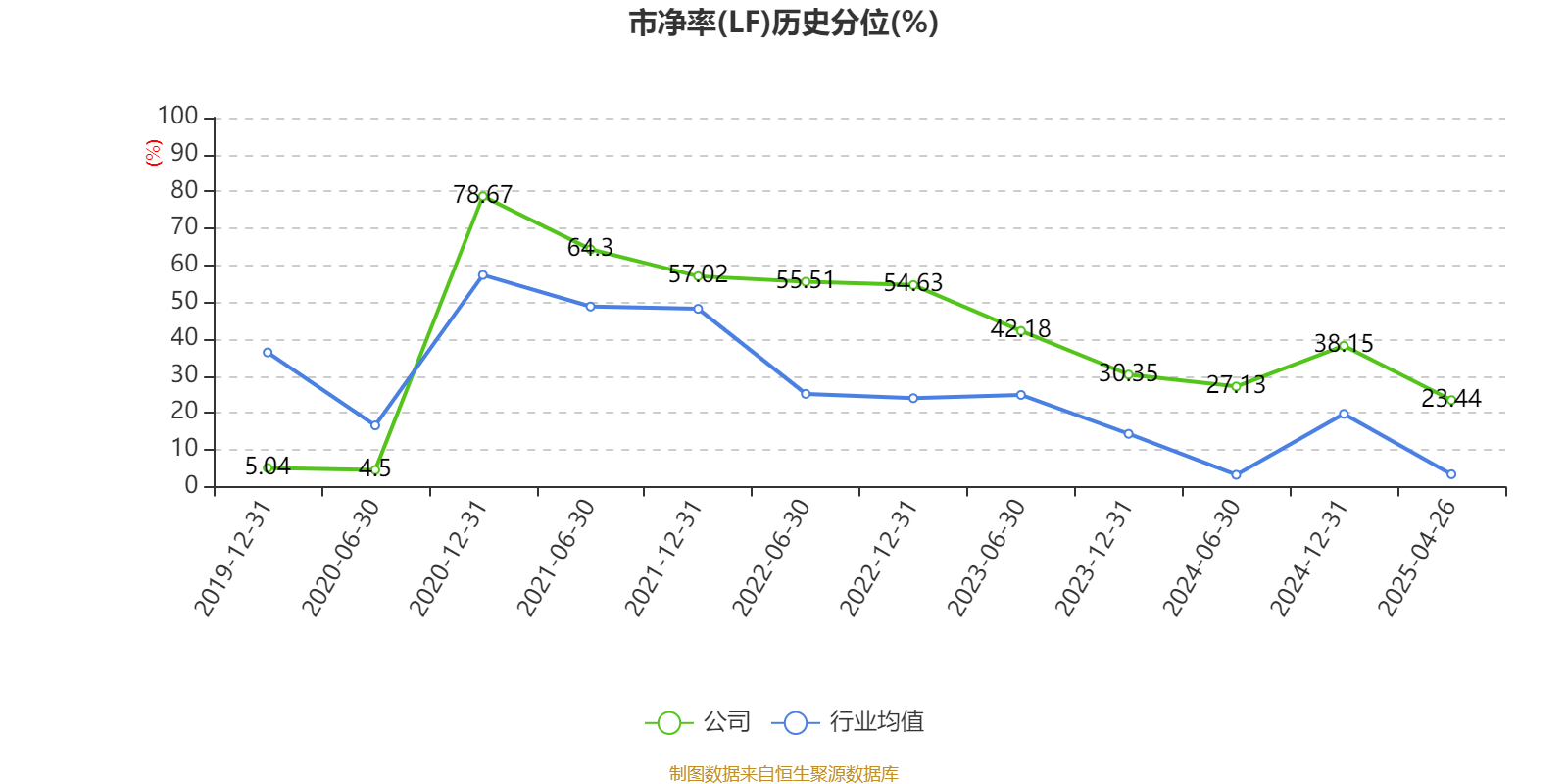 新奧2025第9期資料深度解析，新奧2025第9期資料深度解讀報告