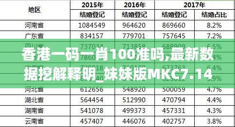 香港最準的100%資料，揭秘真相與全方位解析，香港真相揭秘與全方位解析，百分之百準確資料大揭秘