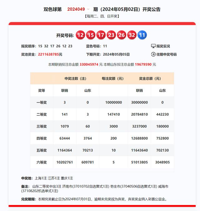 探索新奧歷史開(kāi)獎(jiǎng)記錄，揭秘第85期與第058期的奧秘（2025年），揭秘新奧歷史開(kāi)獎(jiǎng)記錄，第85期與第058期奧秘探索（2025年）