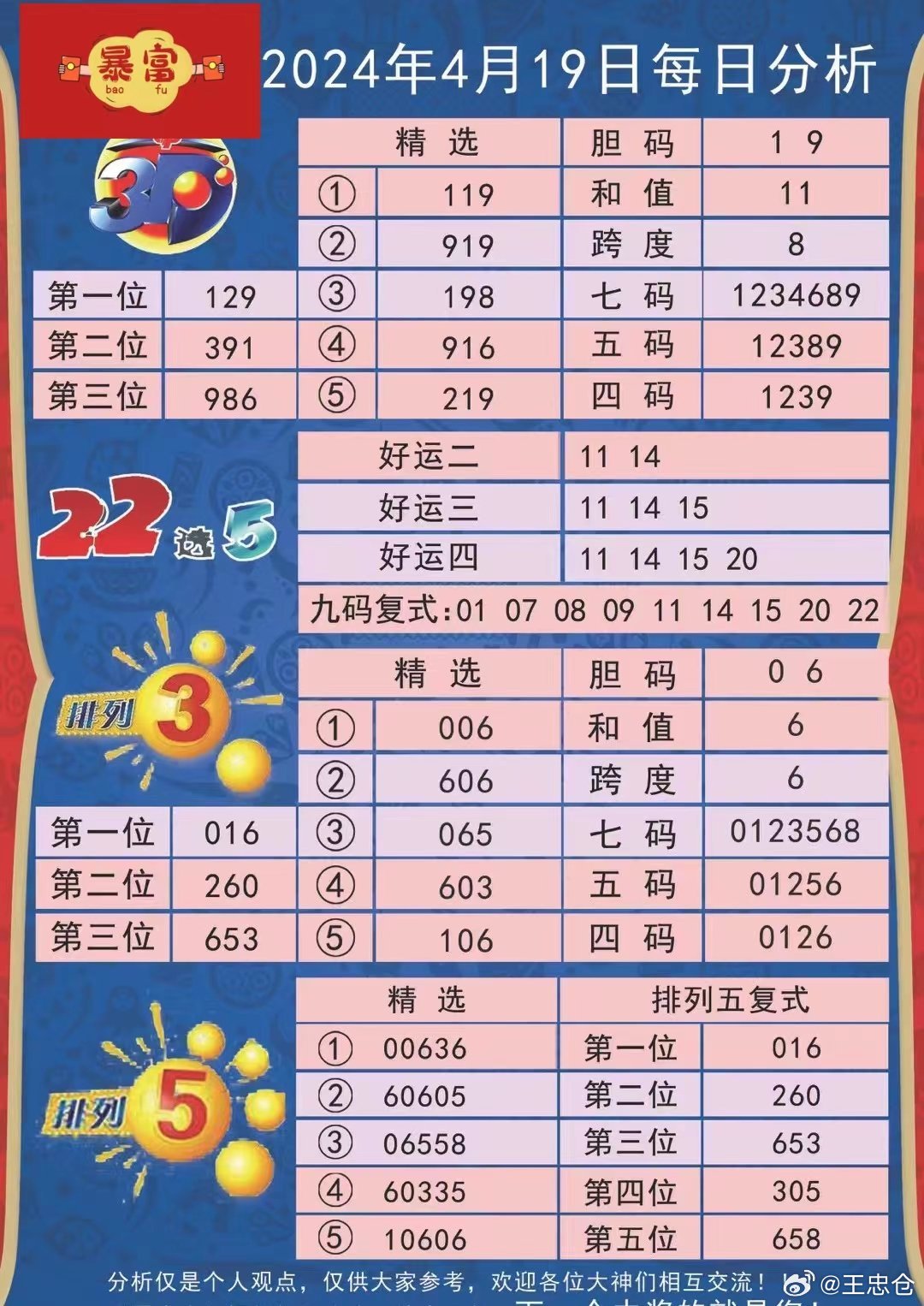 新澳九妹心水資料，深度解析與探索，新澳九妹心水資料深度解析與探索報告