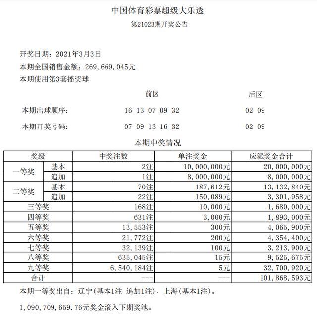 平特連肖復(fù)式表圖片，探索與SEO優(yōu)化，平特連肖復(fù)式表圖片，探索與SEO優(yōu)化攻略