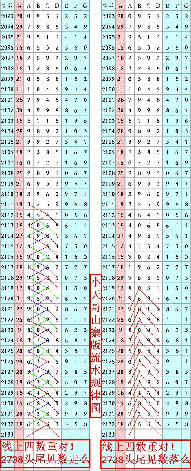 精準六肖是什么，揭秘生肖預(yù)測的奧秘，揭秘精準六肖預(yù)測生肖的奧秘