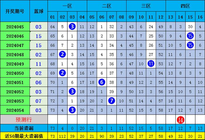 一肖期期準(zhǔn)精選資料，揭秘精準(zhǔn)預(yù)測的秘密與策略，揭秘精準(zhǔn)預(yù)測的秘密與策略，一肖期期準(zhǔn)精選資料解析