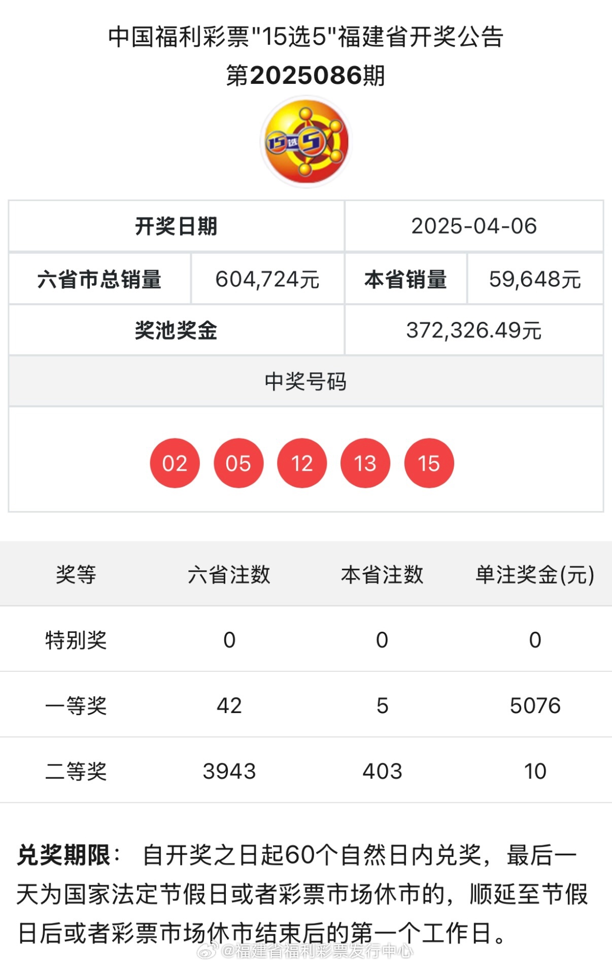 六合開獎，探索彩票背后的秘密與策略，六合開獎背后的秘密與策略探索