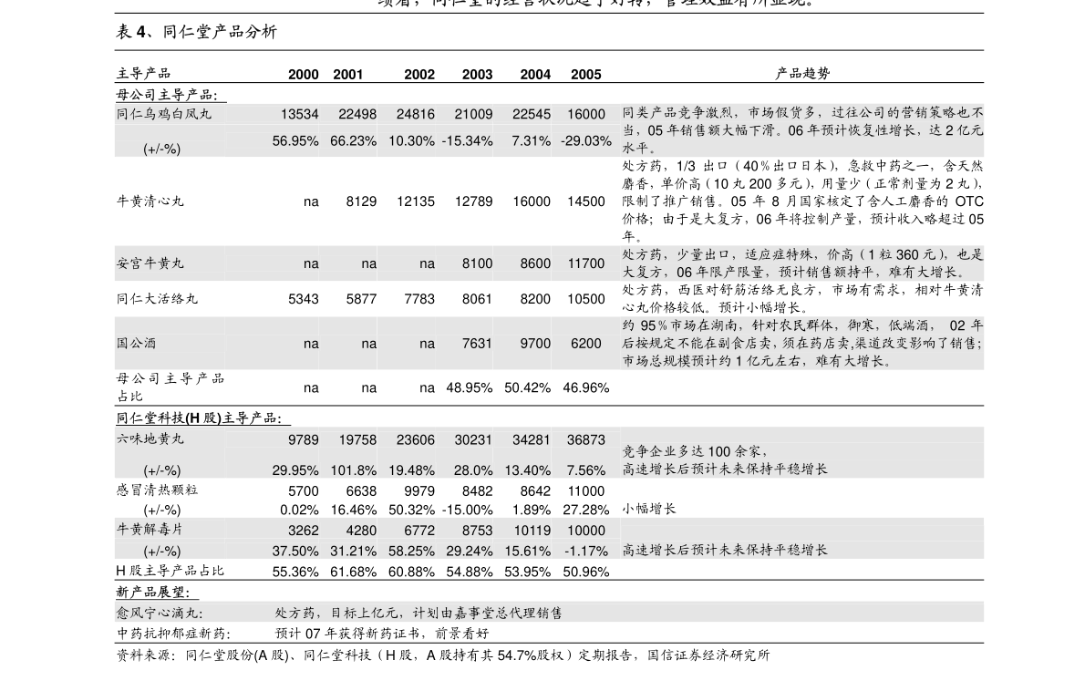 港彩二四六免費(fèi)資料大公開，揭秘彩票行業(yè)的秘密與機(jī)遇，港彩揭秘，行業(yè)秘密與機(jī)遇，二四六免費(fèi)資料大公開