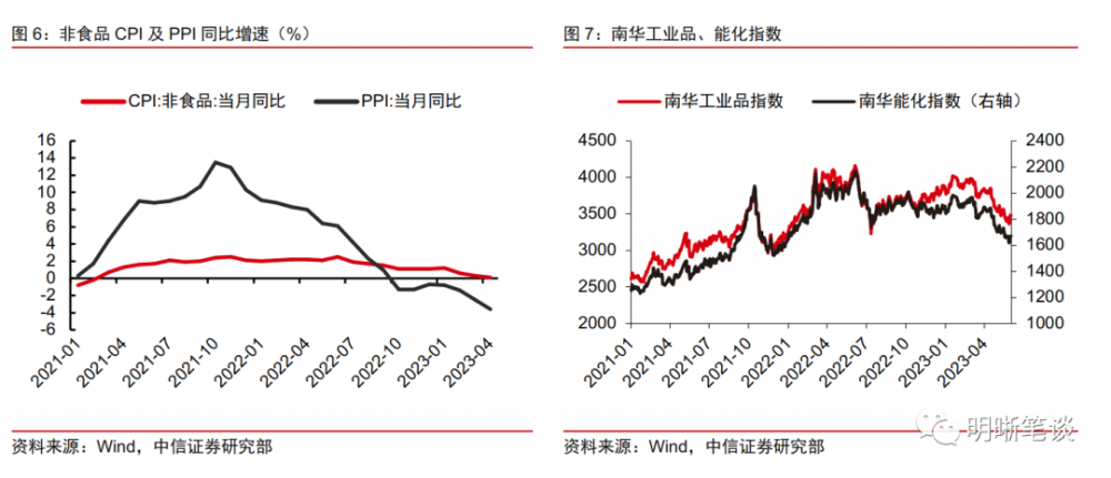 香港波色單雙最冷多少期，深度解析與探索，香港波色單雙最冷期數(shù)深度探索與解析