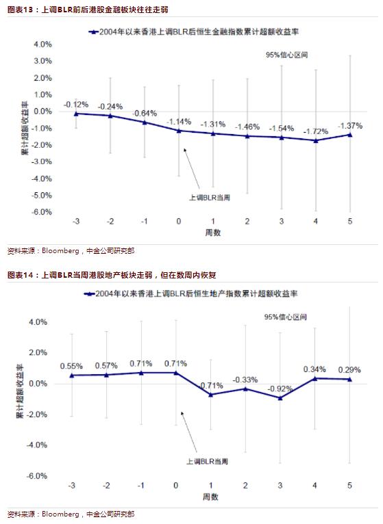 香港 第273頁