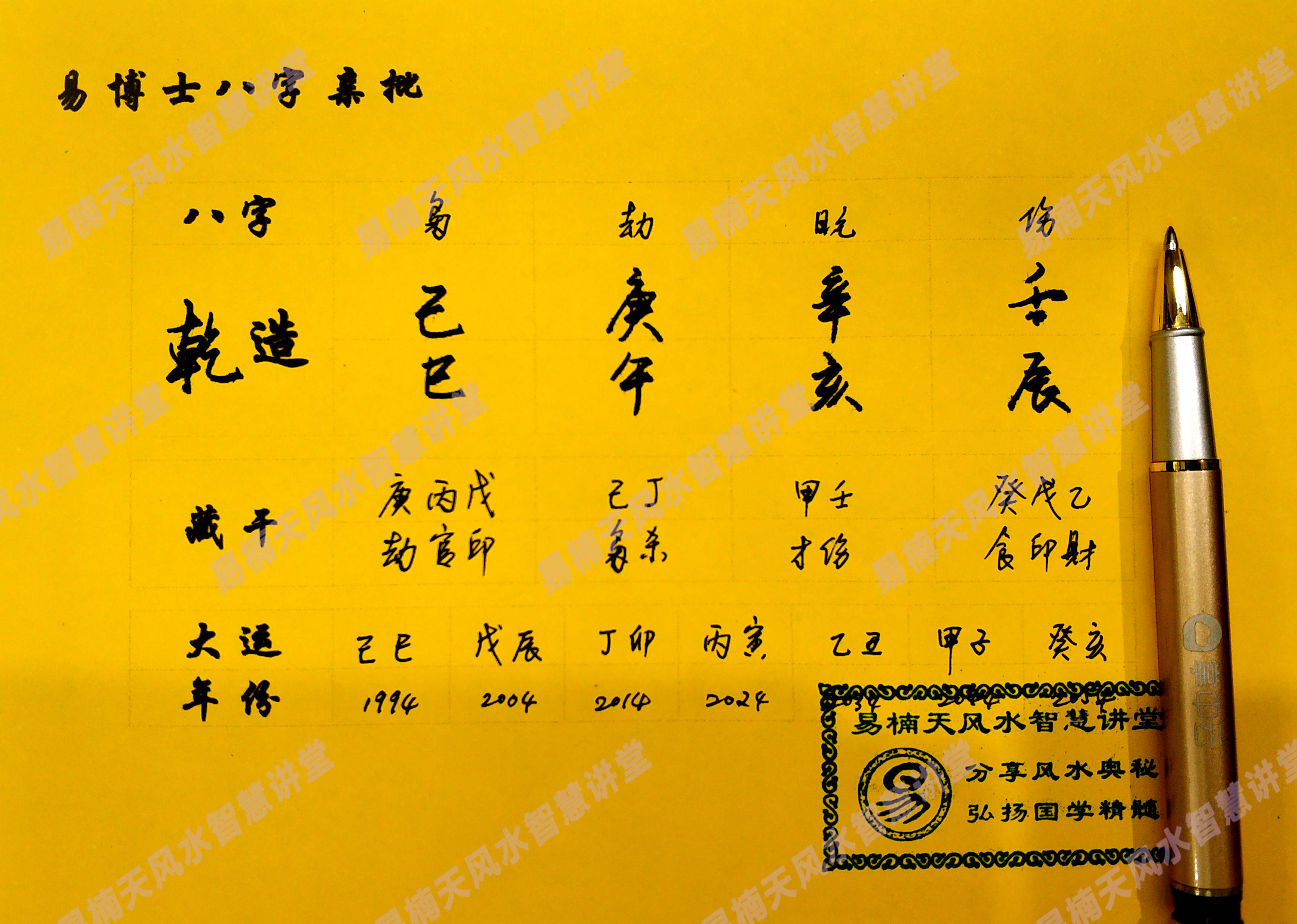 免費算命，生辰八字解讀人生運勢，免費算命解析，生辰八字揭示人生運勢走向