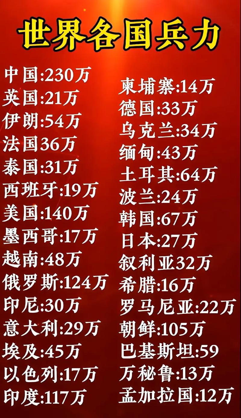 熱點(diǎn) 第65頁