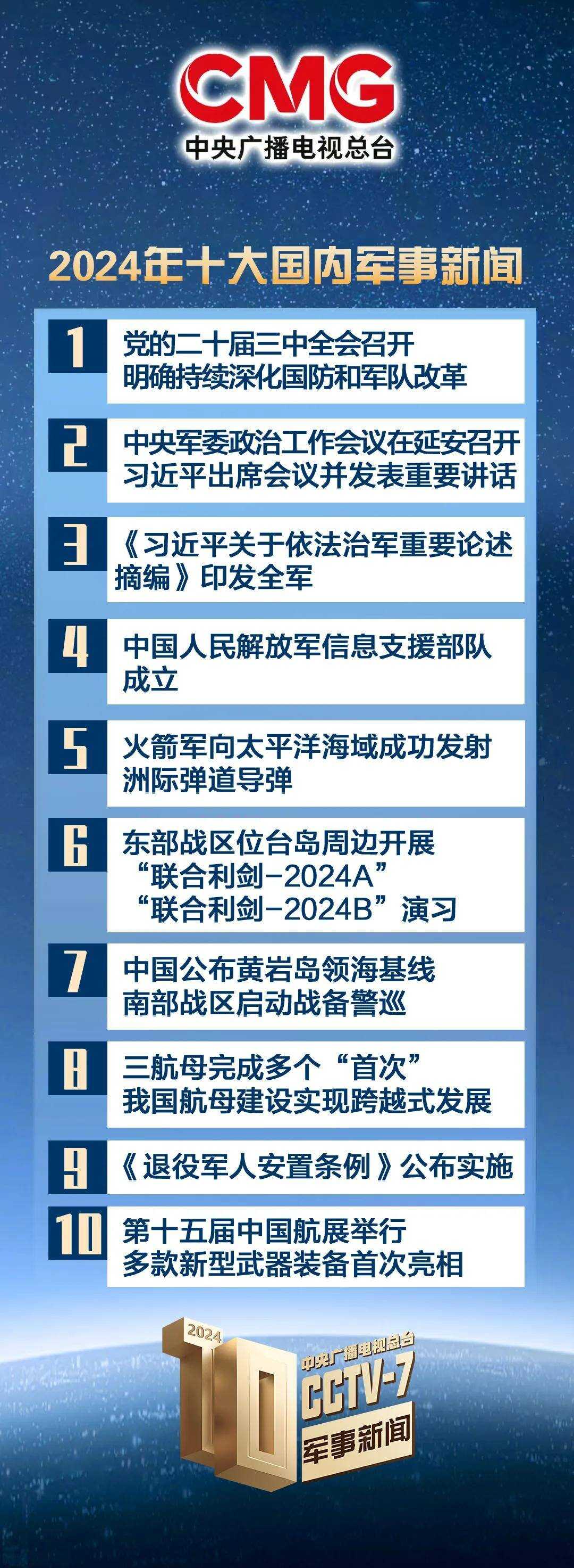 國際軍事新聞最新消息，今日要聞與未來展望（2024年最新版本），國際軍事新聞最新動態(tài)，今日要聞與未來展望（2024年全新報告）
