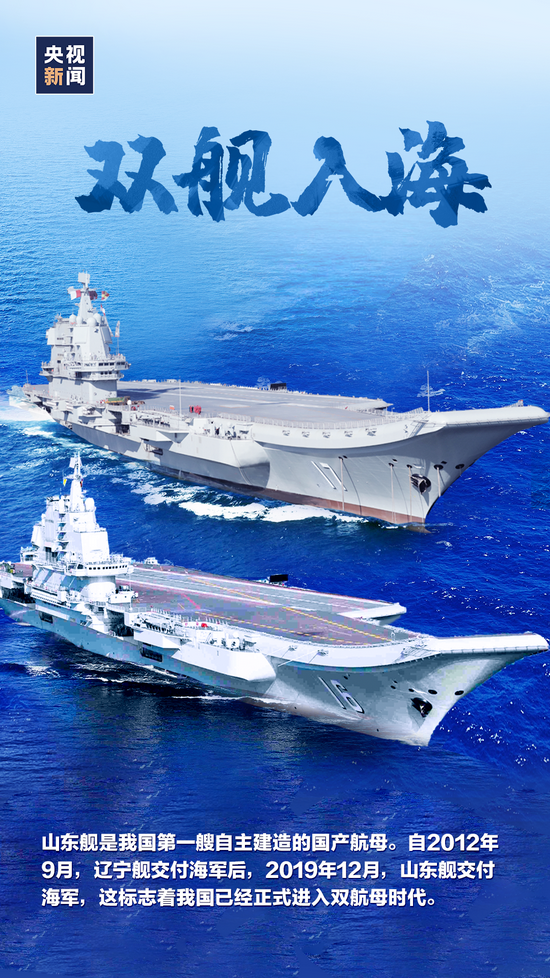 山東艦與遼寧艦參數(shù)詳解，中國(guó)海軍雙艦之驕傲，中國(guó)海軍雙艦之驕傲，山東艦與遼寧艦參數(shù)詳解