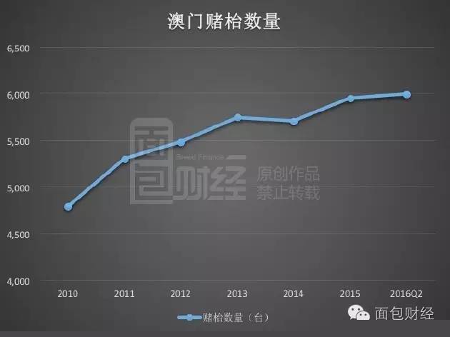 新澳門最精準正最精準龍門，探索與揭秘，新澳門最精準正龍門探索揭秘攻略