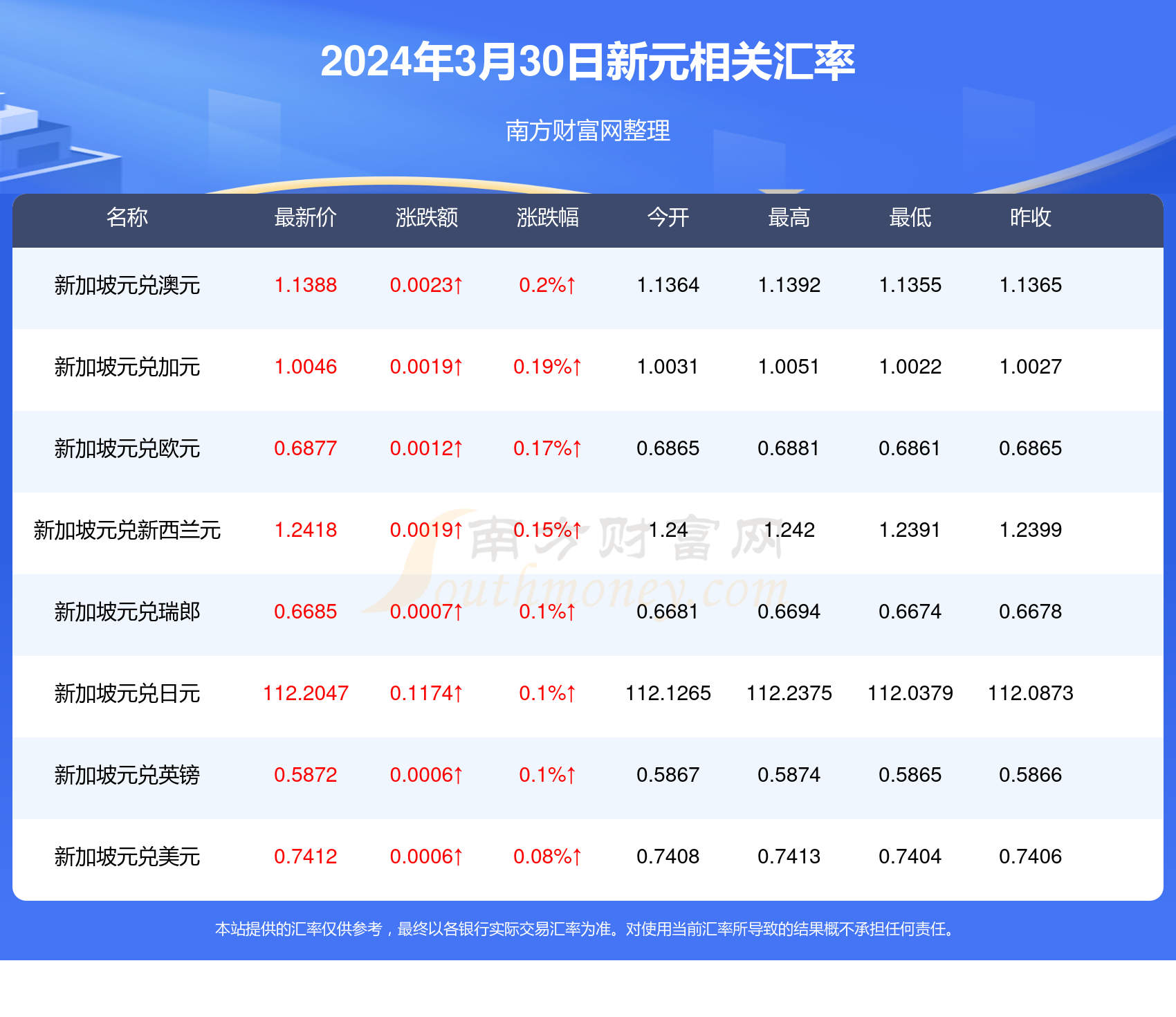 2025年未來(lái)展望