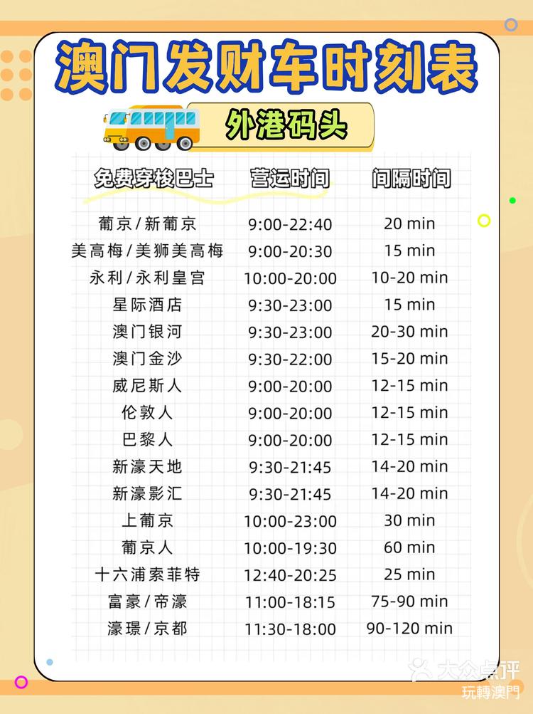 澳門(mén)最快開(kāi)獎(jiǎng)時(shí)間表格圖，全面解析與實(shí)時(shí)更新，澳門(mén)最快開(kāi)獎(jiǎng)時(shí)間表格圖，全面解析與實(shí)時(shí)更新指南