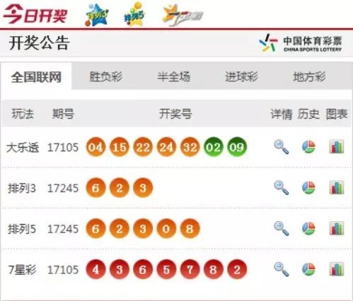 澳門六香彩開獎(jiǎng)結(jié)果今天及彩票SEO文章，澳門六香彩今日開獎(jiǎng)結(jié)果及彩票SEO文章解析