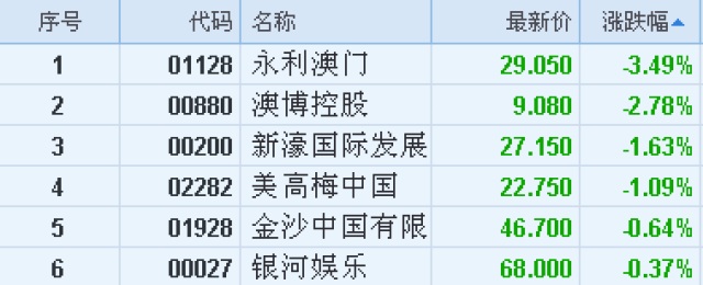 澳門永利六開彩開獎(jiǎng)結(jié)果，揭秘彩票背后的秘密，澳門永利六開彩開獎(jiǎng)揭秘，探索彩票背后的神秘面紗
