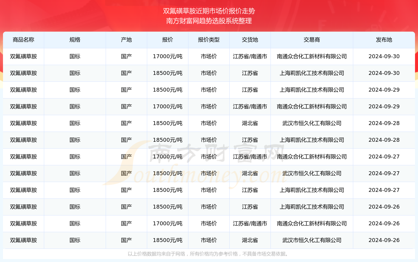 新澳今晚上9點30單雙參考，揭秘彩票背后的秘密與策略，揭秘彩票背后的秘密與策略，新澳今晚9點30單雙參考分析