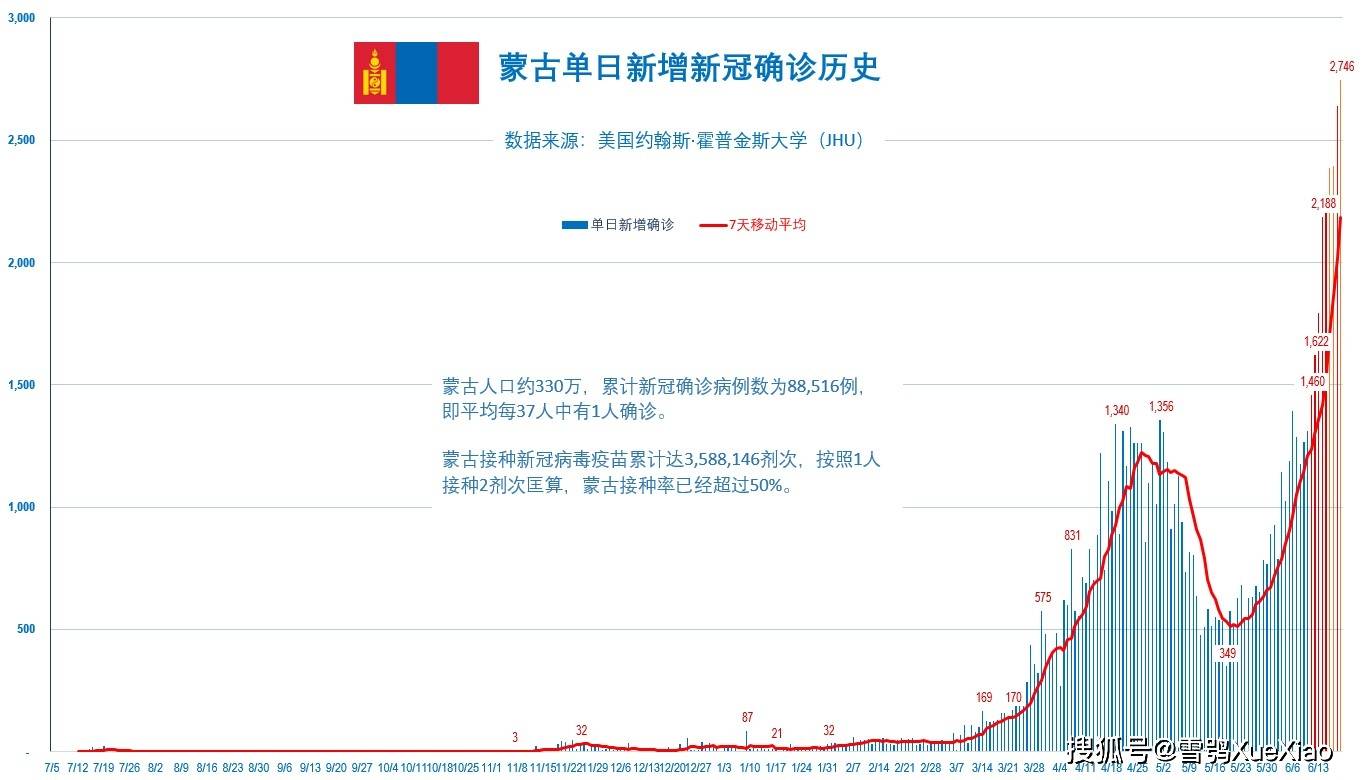 新澳門免費資料大全歷史記錄開馬——探索澳門的歷史長河與最新資訊，澳門歷史長河揭秘與最新資訊開馬免費資料大全
