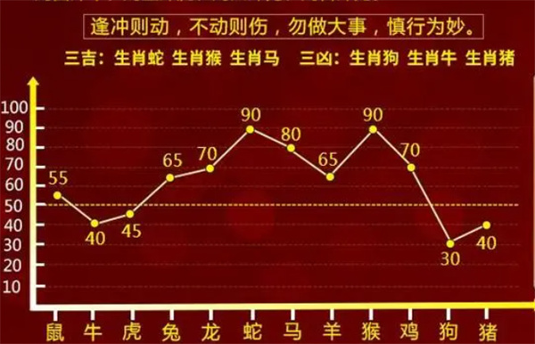 管家是什么生肖號碼——揭秘生肖與職業(yè)特性的神秘聯(lián)系，揭秘生肖與職業(yè)特性聯(lián)系，管家屬于哪個生肖號碼？